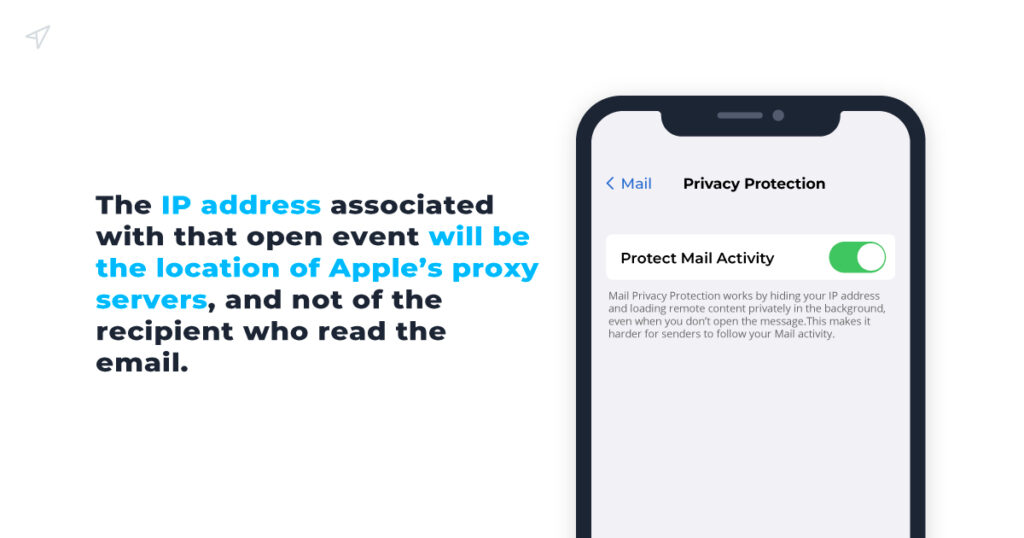 The IP address associated with that open event will be the location of Apple's proxy servers, and not of the recipient who read the email