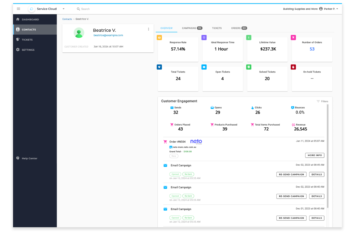 Customer service dashboard showing ticket management and customer engagement metric.